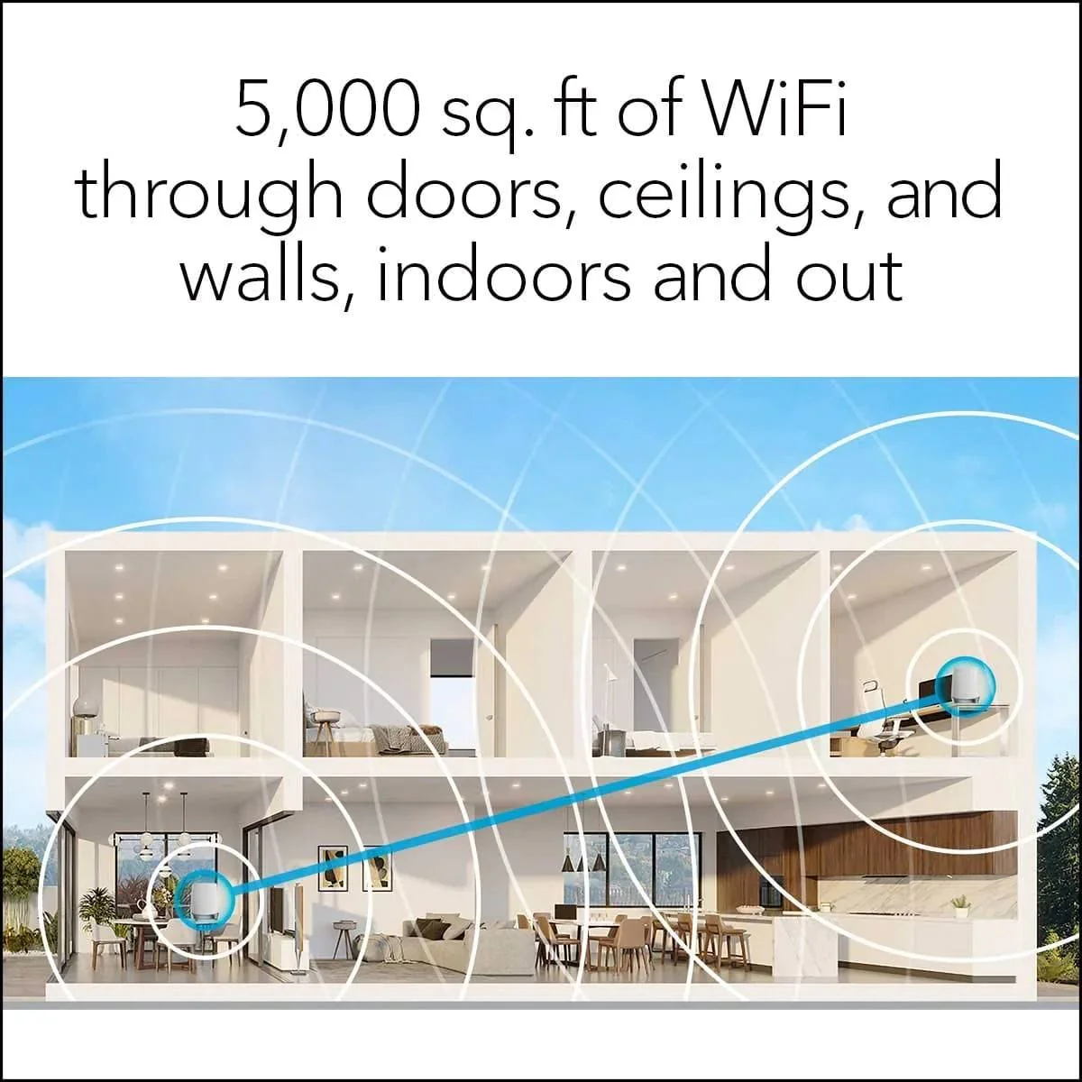 Netgear AX4200 Orbi WiFi 2 Satellites + 1 Router - Certified Refurbished - Image 9