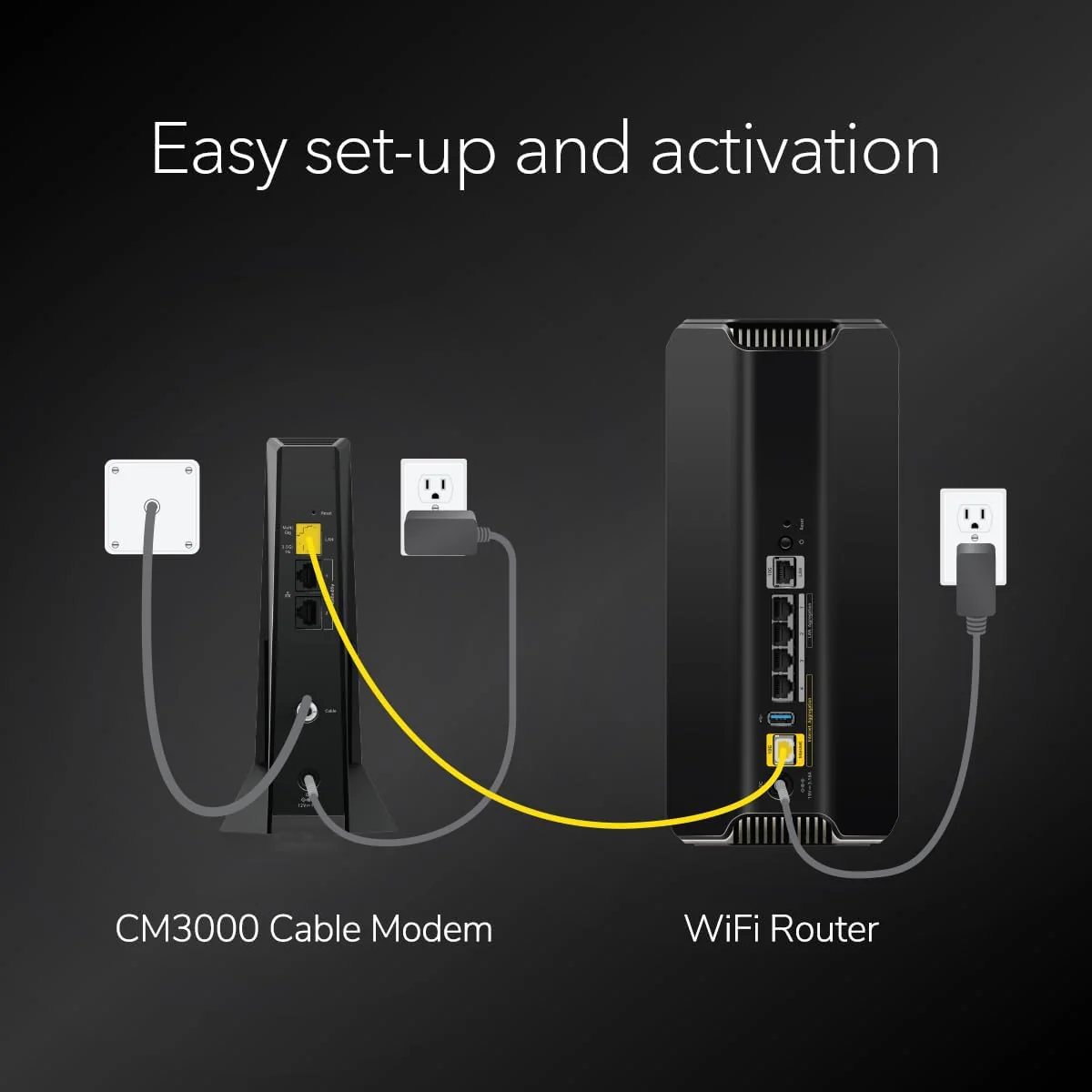 Netgear CM3000 Nighthawk DOCSIS 3.1 Mid/high-Split Cable Modem, Up to 2.5Gbps, Black - Certified Refurbished - Image 9