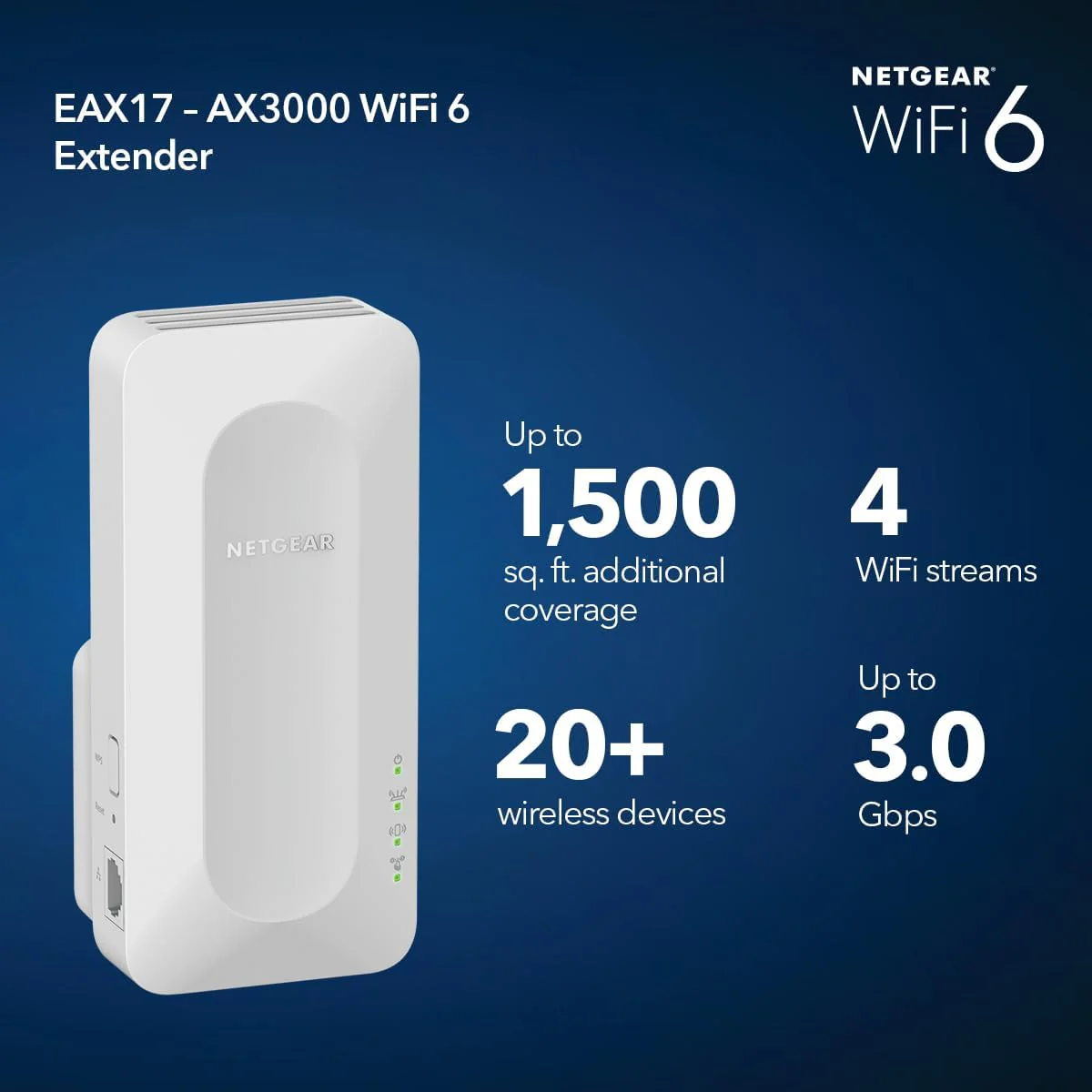 Netgear EAX17 AX3000 WiFi 6 Dual-Band Range Extender, Up to 3.0 Gbps Speed, Covers 1500 sq. ft. and 20 Devices - Certified Refurbished - Image 2