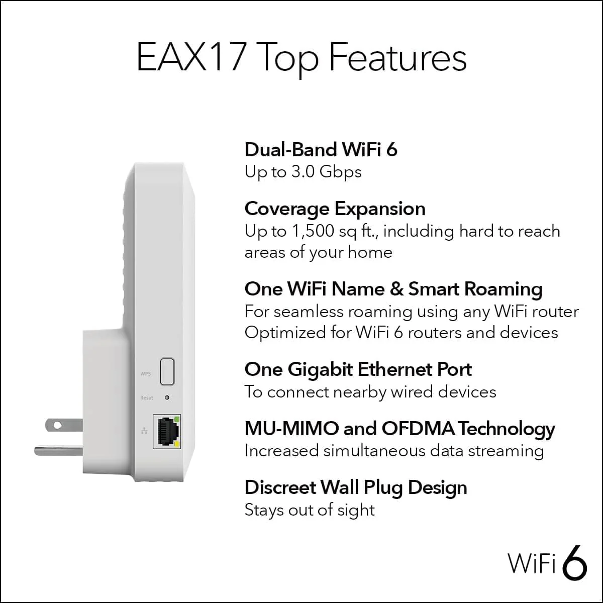 Netgear EAX17 AX3000 WiFi 6 Dual-Band Range Extender, Up to 3.0 Gbps Speed, Covers 1500 sq. ft. and 20 Devices - Certified Refurbished - Image 6