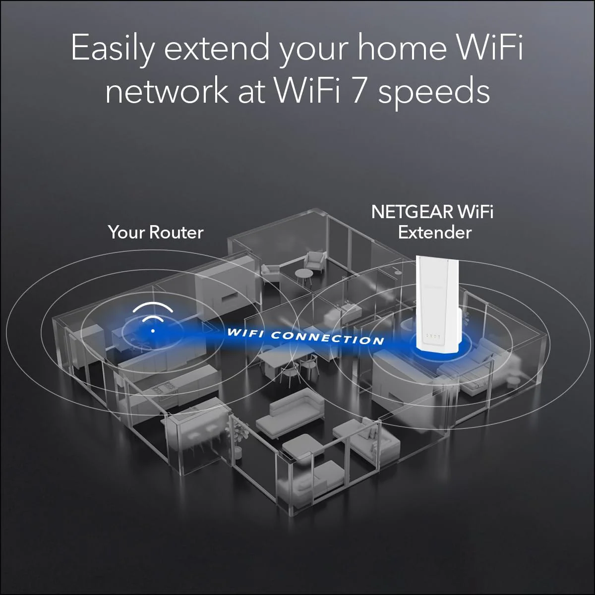 Netgear EXS27 BE5000 WiFi 7 Dual-Band Range Extender, Up to 5 Gbps Speed, Covers 1500 sq. ft. and 45 Devices - Certified Refurbished - Image 3