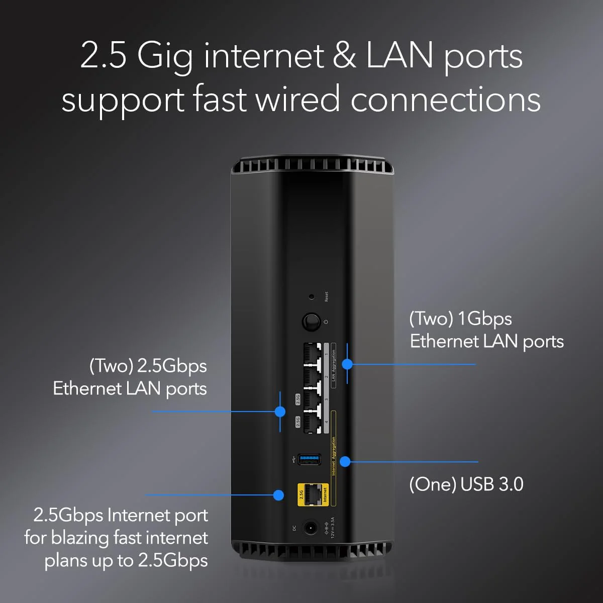 Netgear Nighthawk RS300 Tri-Band WiFi 7 Router, Wireless Speed Up to 9.3 Gbps, Covers Up to 2500 Sq. Ft., Black - Certified Refurbished - Image 5