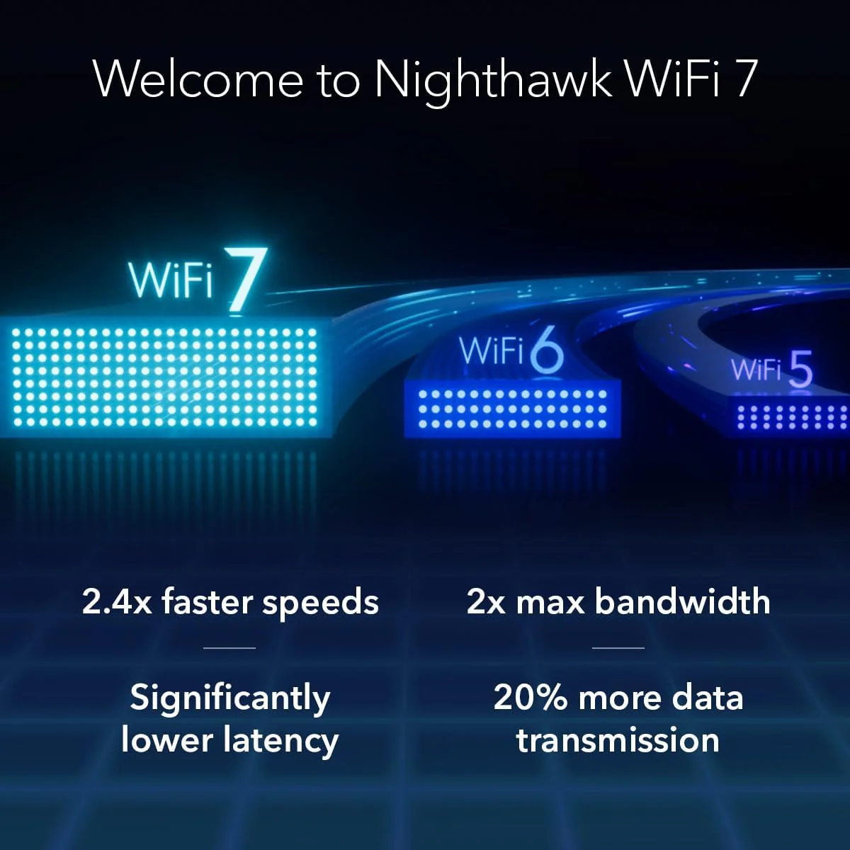 Netgear Nighthawk RS300 Tri-Band WiFi 7 Router, Wireless Speed Up to 9.3 Gbps, Covers Up to 2500 Sq. Ft., Black - Certified Refurbished - Image 8
