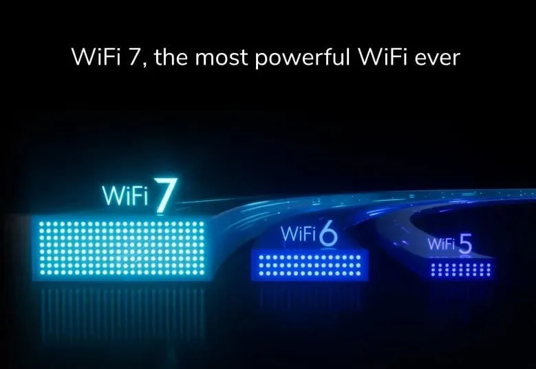 Netgear Orbi 770 Tri-Band WiFi 7 Mesh System, 11Gbps, 8000 sq.ft. Coverage, 100 Devices, Router + 2 Satellites - Certified Refurbished - Image 7