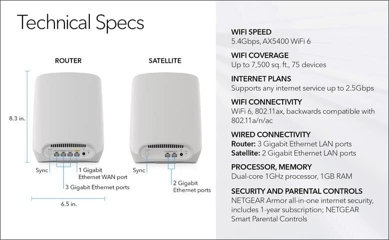 Netgear RBK763 Orbi AX5400 Tri-band WiFi 6 Mesh System, 5.4Gbps, 1 Router + 2 Satellites - Certified Refurbished - Image 5
