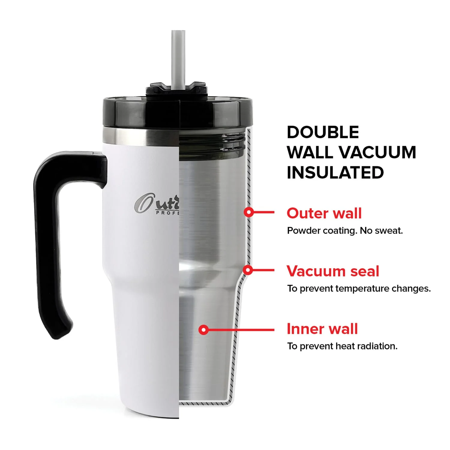 Outdoors Professional 20-Oz. Stainless Steel Double-Walled Insulated Tumbler with Straw, White - Image 2