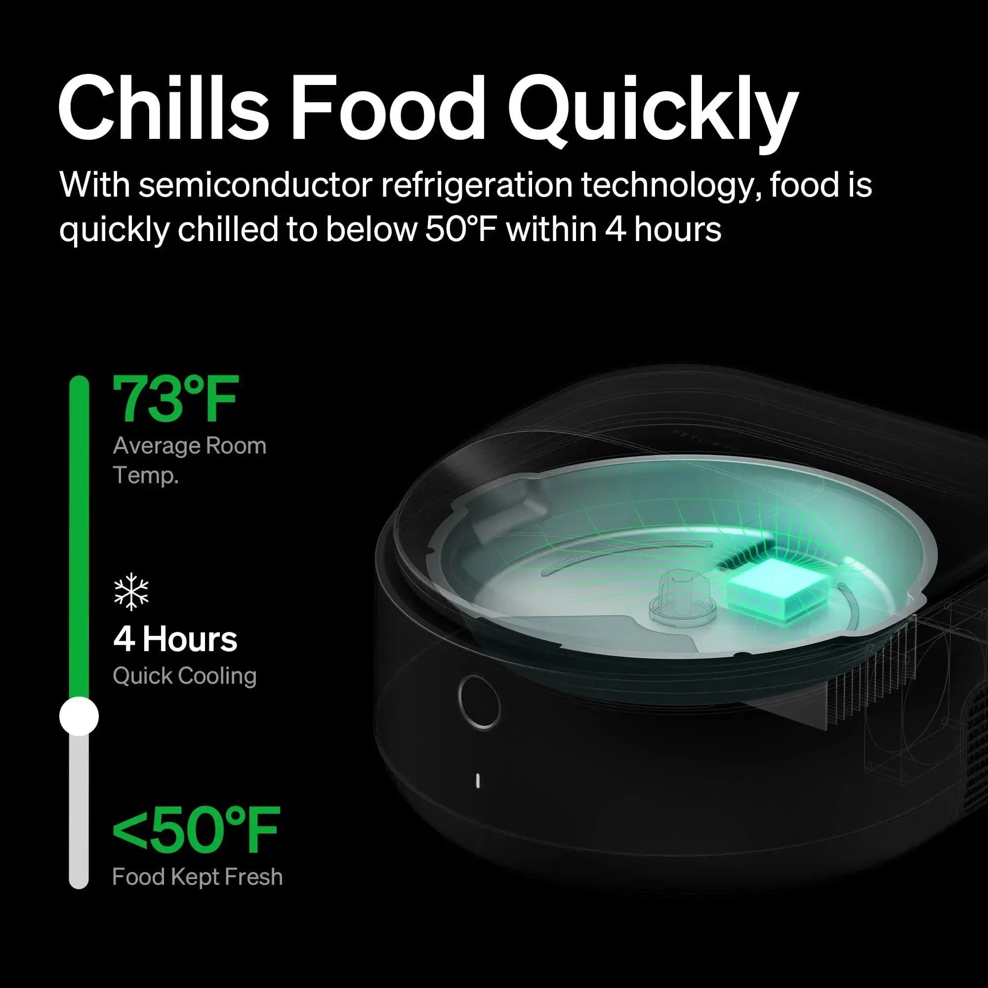Petlibro Polar App Control Smart Wet Food Pet Feeder, 3 Meals, Anti-Pinch, Black - Certified Refurbished - Image 5