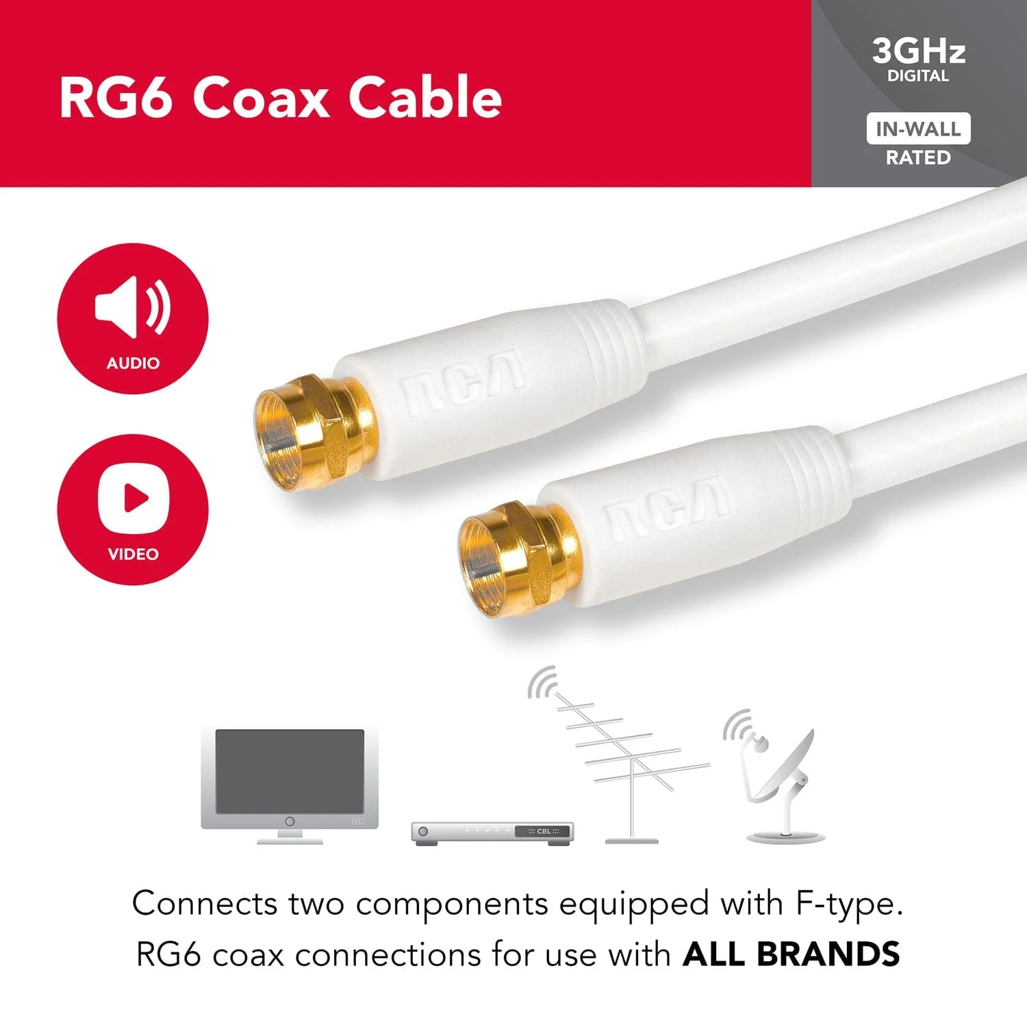 RCA RG6 Coaxial Cable with F-Connectors, 50 Ft., White - Image 4