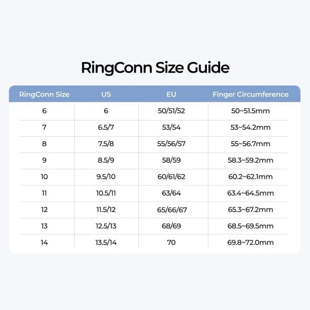 RingConn Gen 2 Air Ultra-Thin Smart Ring with Health Tracking and AI for Proactive Wellness, Size 13, Galaxy Silver - Image 2