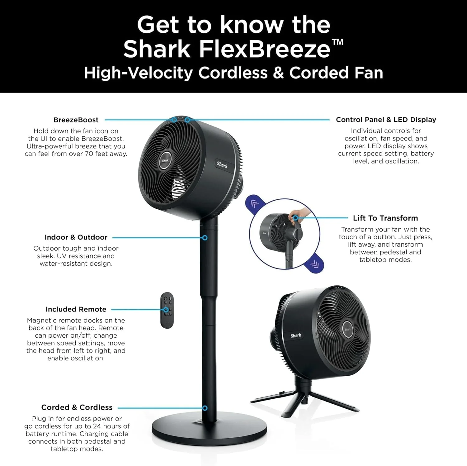 Shark FlexBreeze Indoor & Outdoor Fan with Pedestal & Tabletop, Portable, Remote, Quiet, Corded & Cordless, White - Open Box - Image 9