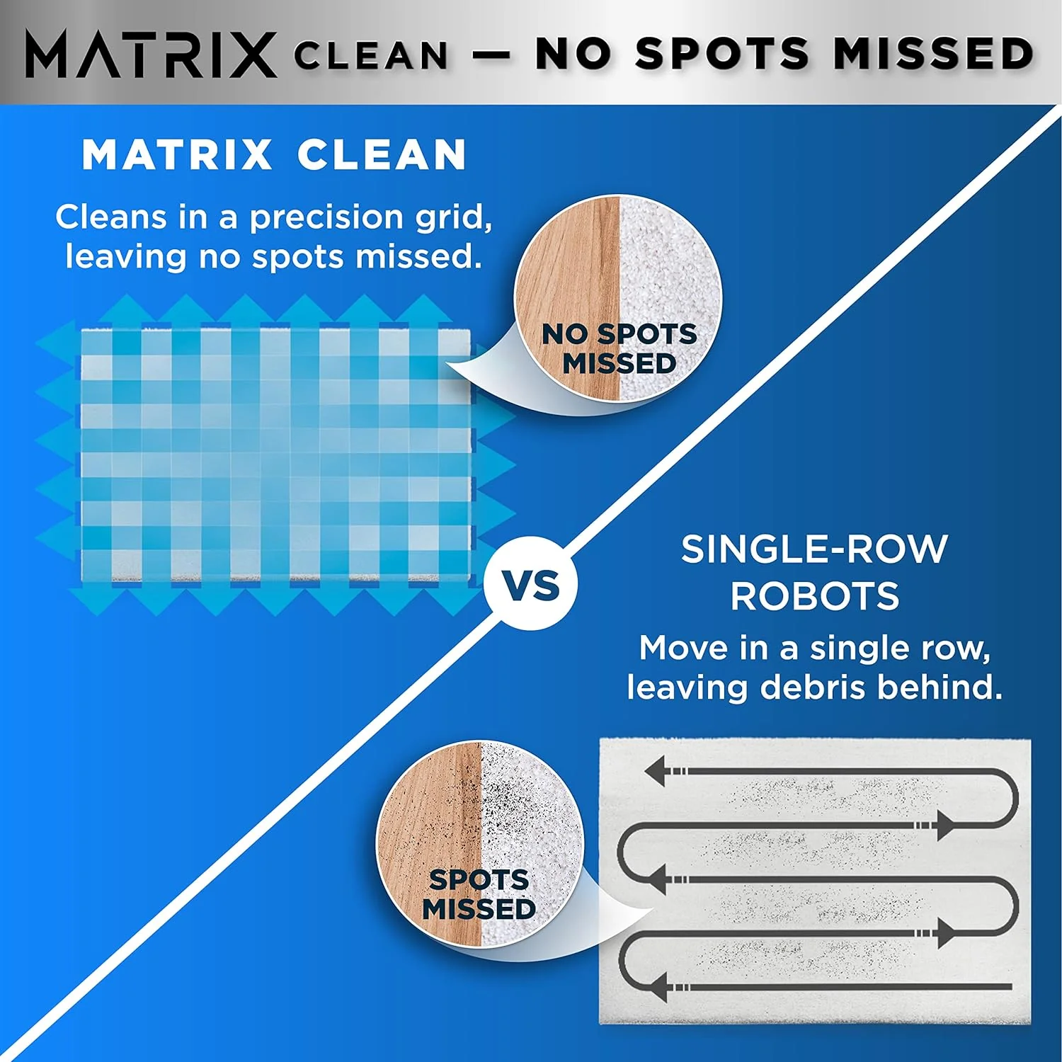 Shark Matrix Robot Vacuum for Carpets and Hardfloors, Self-Cleaning Brushroll, Precision Mapping, Smart Control - Certified Refurbished - Image 4