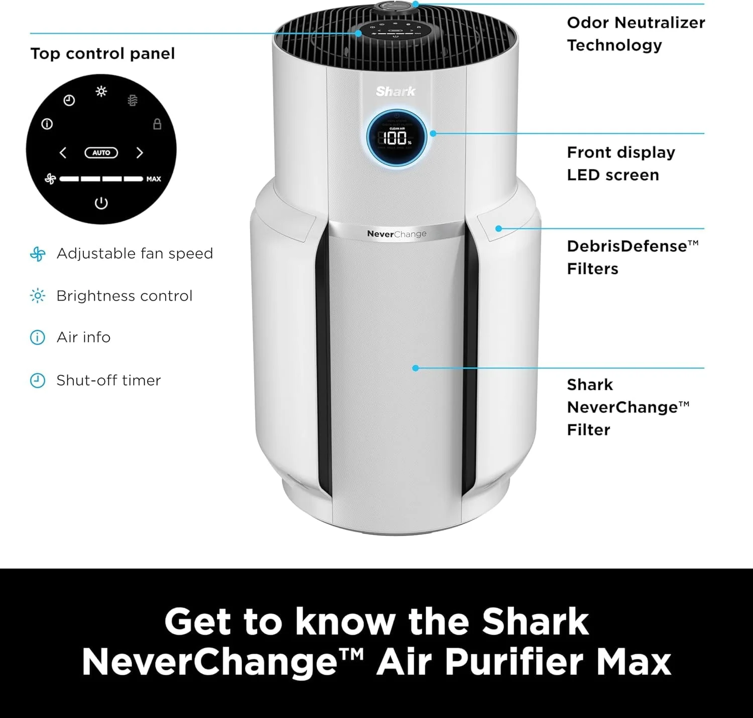 Shark NeverChange Air Purifier MAX, 1400 sq.ft., 5-Year Anti-Allergen HEPA Filter Life, Odor Neutralizer, Ultra Quiet, White - Certified Refurbished - Image 12