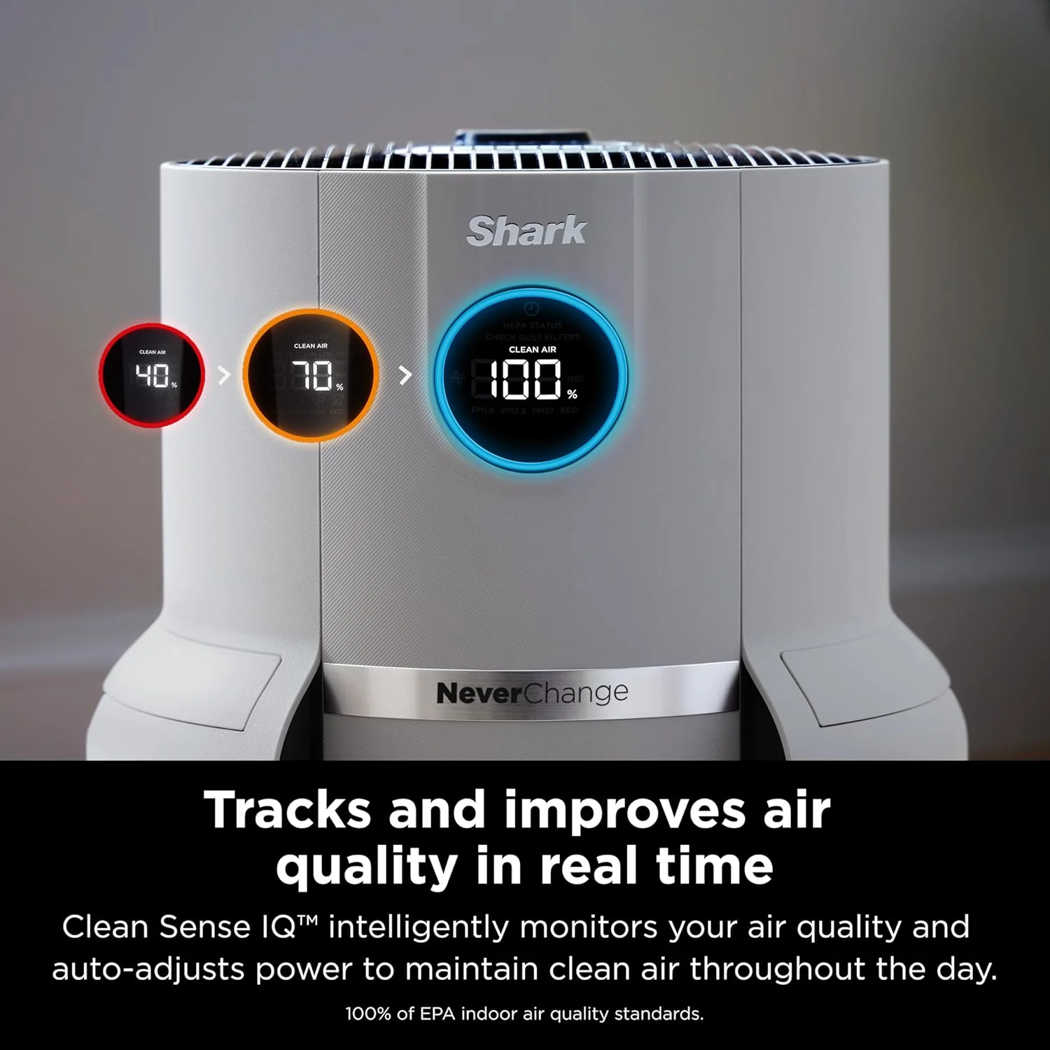 Shark NeverChange Air Purifier MAX, 1400 sq.ft., 5-Year Anti-Allergen HEPA Filter Life, Odor Neutralizer, Ultra Quiet, White - Certified Refurbished - Image 5