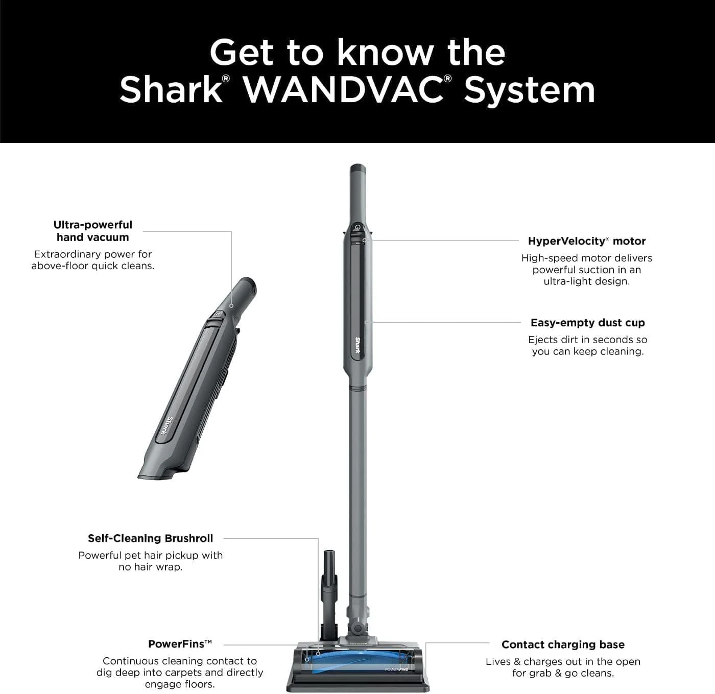 Shark WANDVAC Pet Ultra-Lightweight Cordless Stick Vacuum with PowerFins Brushroll & Charging Dock, Steel Grey - Open Box - Image 12