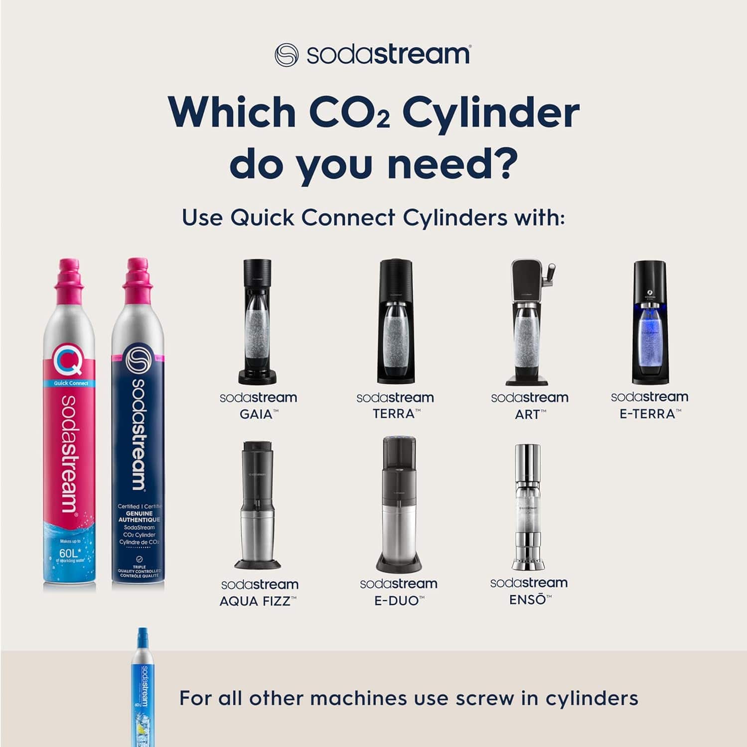 SodaStream ART Sparkling Water Maker Starter Kit, Black - Image 9