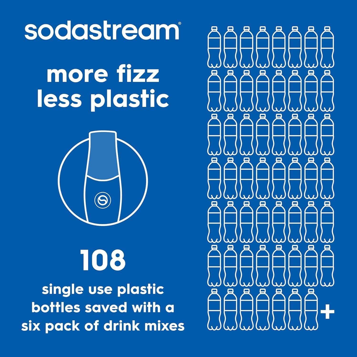 SodaStream Pepsi Drink Mix for Sparkling Water Makers, Pack of 4 - Image 5