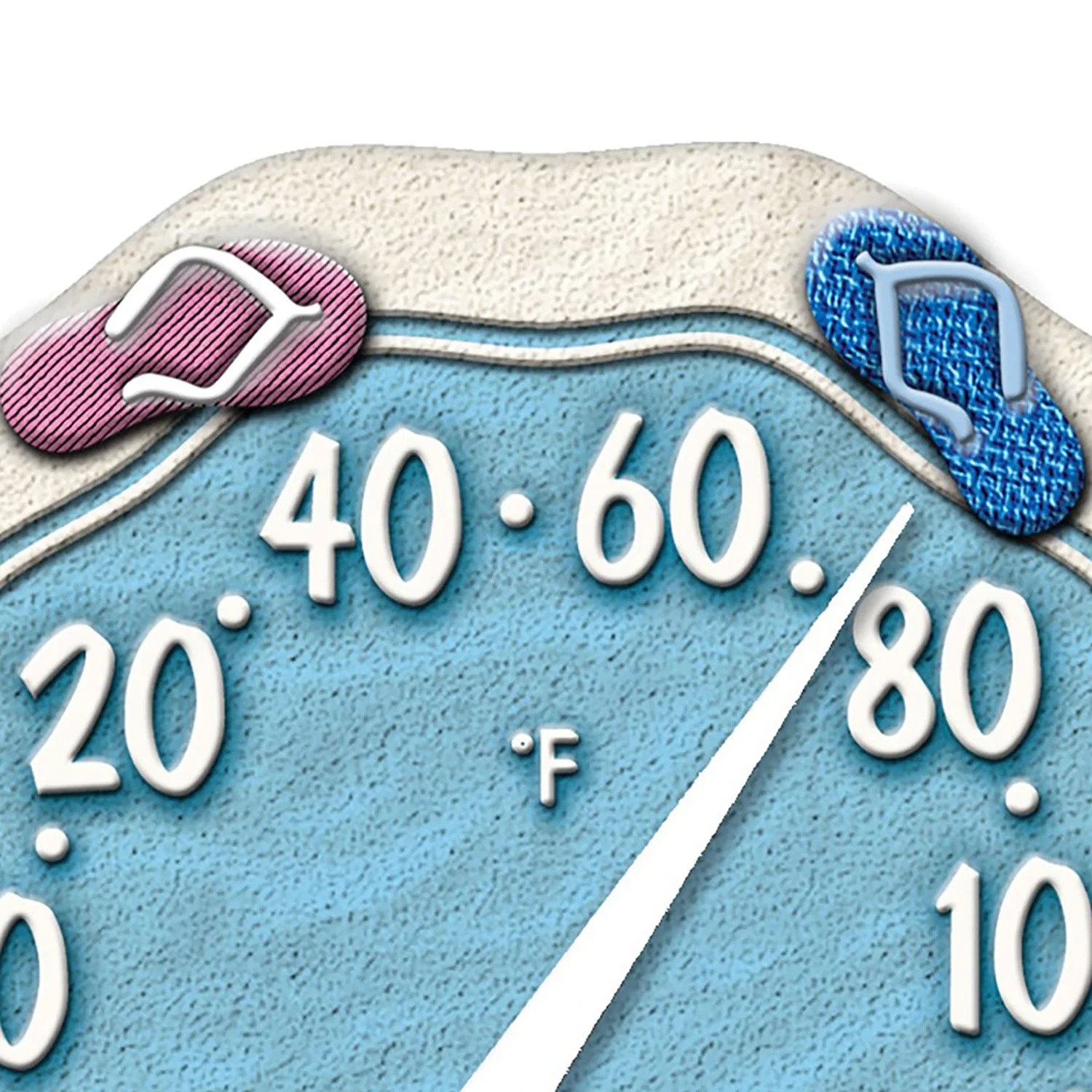 Taylor Precision Products 12-Inch Sandals Thermometer with Clock - Image 2