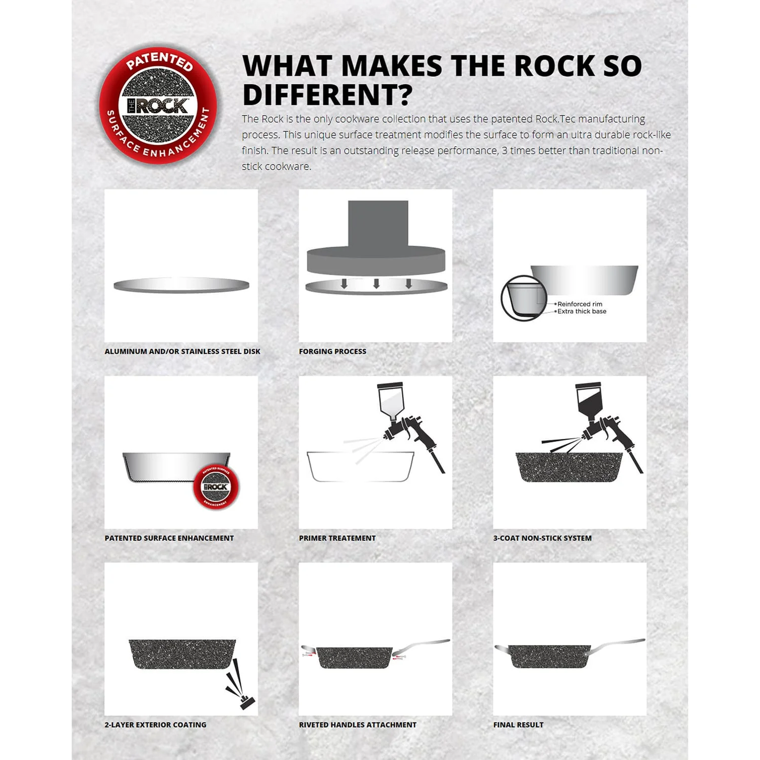 THE ROCK by Starfrit THE ROCK by Starfrit Fry Pan with Stainless Steel Handle, 10 In. - Image 5
