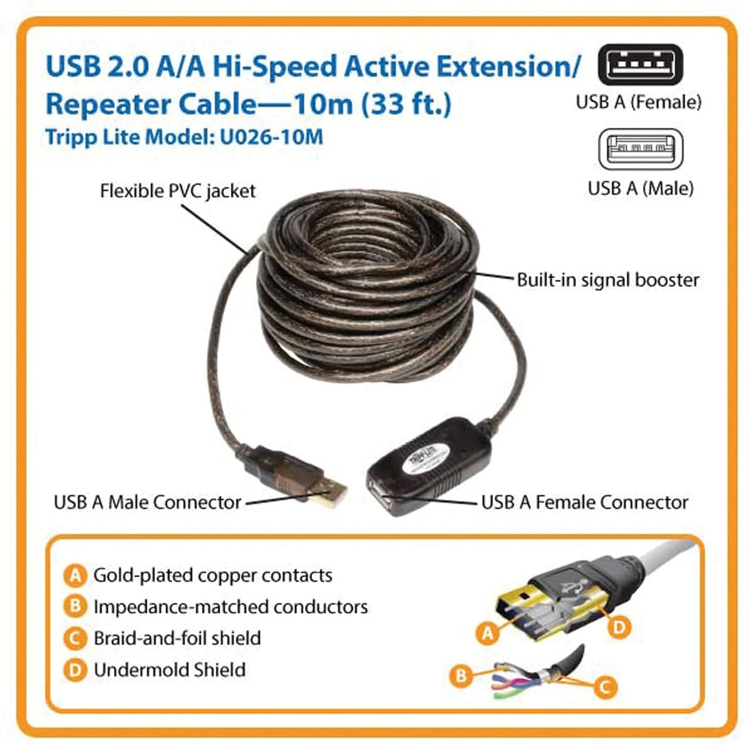Tripp Lite by Eaton USB 2.0 Active Extension Cable, USB-A Male/Female, 32.8 Ft., U026-10M - Image 2