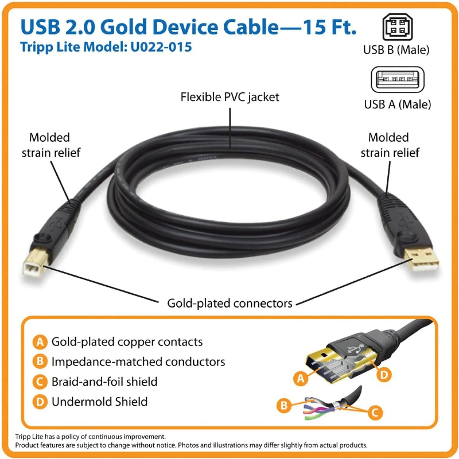 Tripp Lite by Eaton USB 2.0 Peripheral Cable, A Male/B-Male Gold-Plated Connectors, Black, 15 Ft. - Image 3