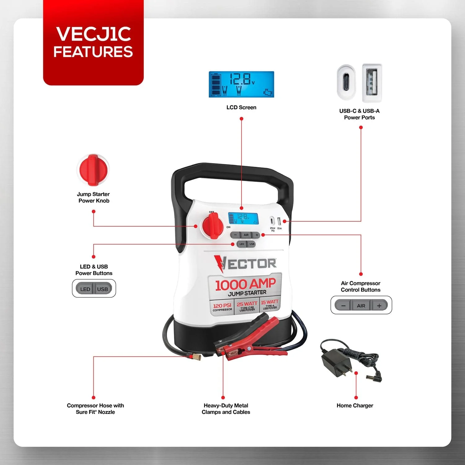 Vector 1000-Amp 12-Volt Automotive Jump Starter with Compressor and USB Power Bank, VECJ1C - Image 3