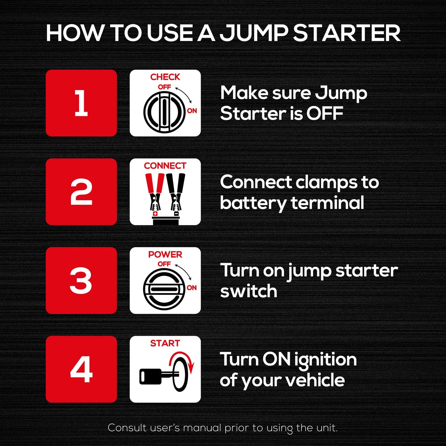 Vector 1000-Amp 12-Volt Automotive Jump Starter with Compressor and USB Power Bank, VECJ1C - Image 4