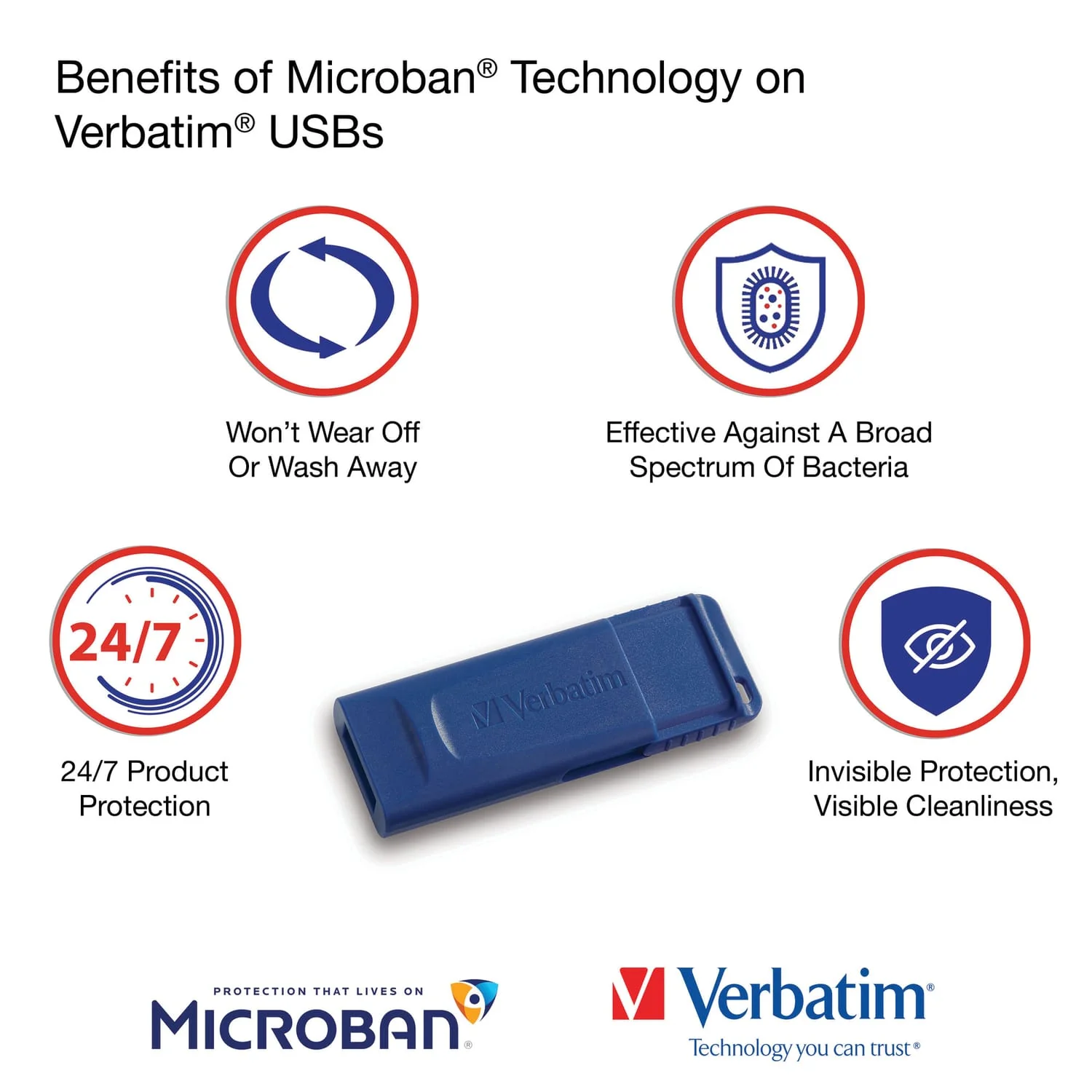 Verbatim 8-GB USB Flash Drive, 5 Count, Blue - Image 4
