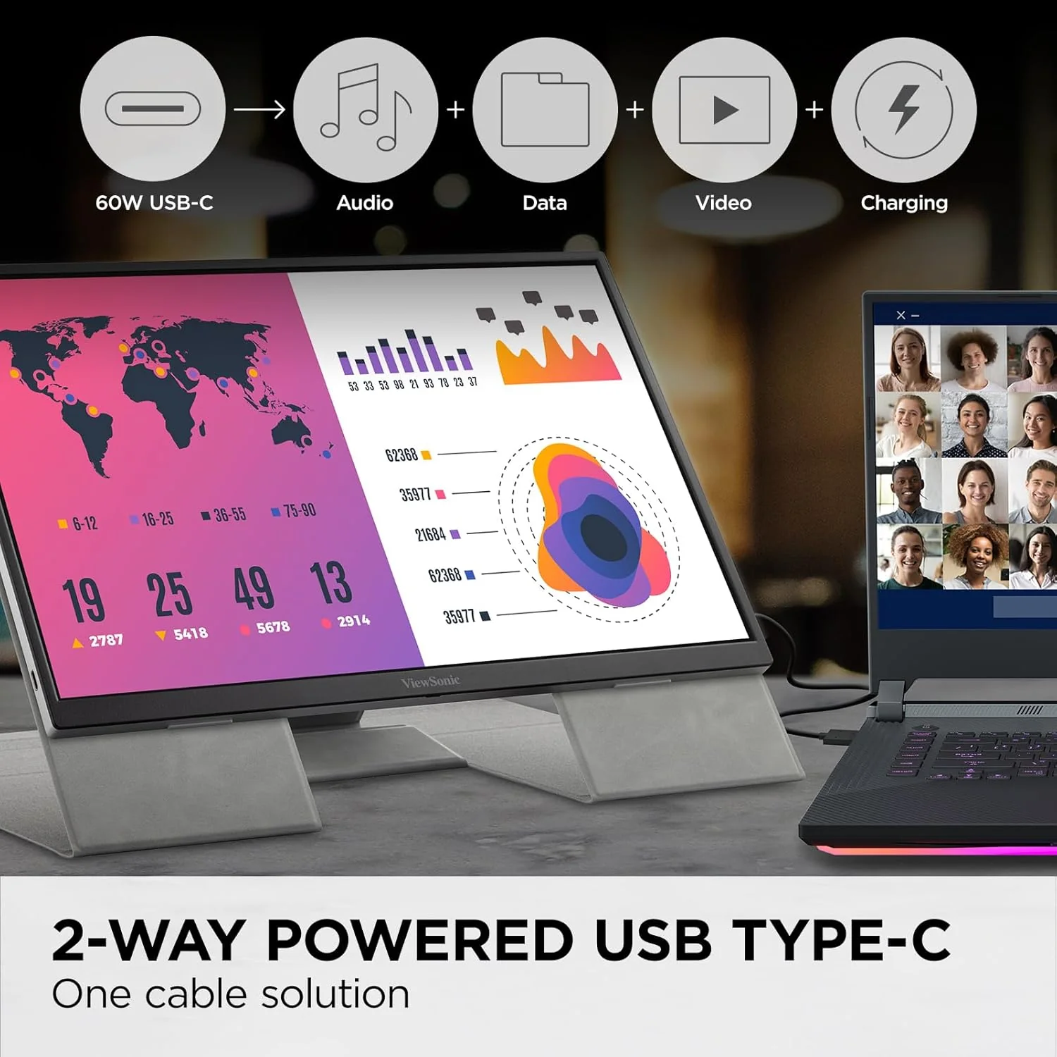 ViewSonic 16" 1200p IPS Wireless Portable Monitor with 2 Way Powered 60W USB C, 60 Hz, Black - Certified Refurbished - Image 6