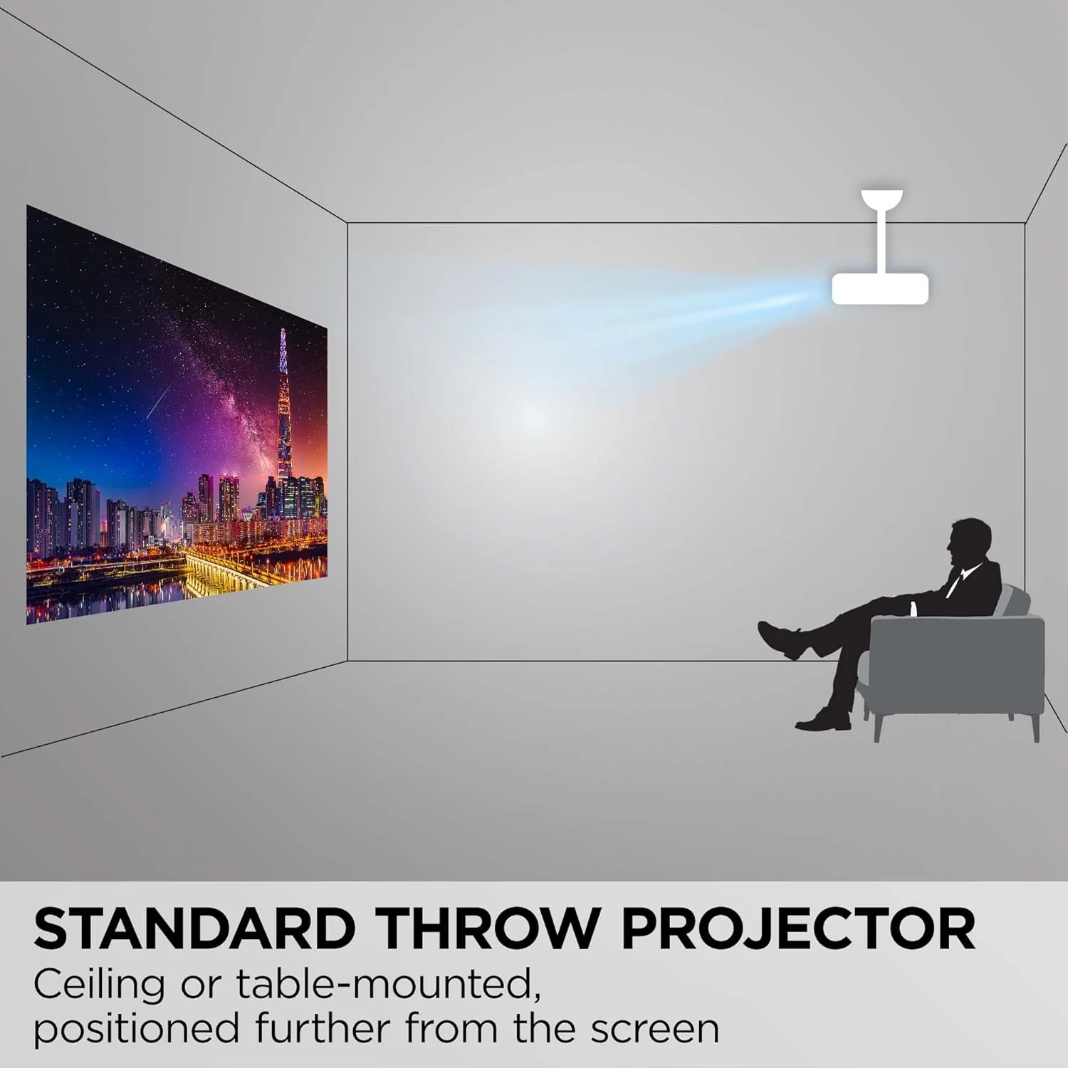 ViewSonic DLP 1080p Projector with 3700 Lumens, White - Certified Refurbished - Image 6