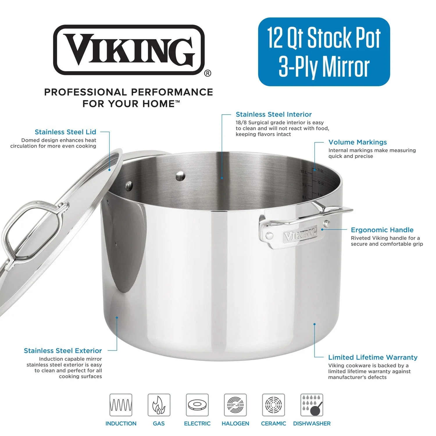 Viking 3-Ply 12-Qt. Stock Pot with Metal Lid, Mirror Finish - Image 2