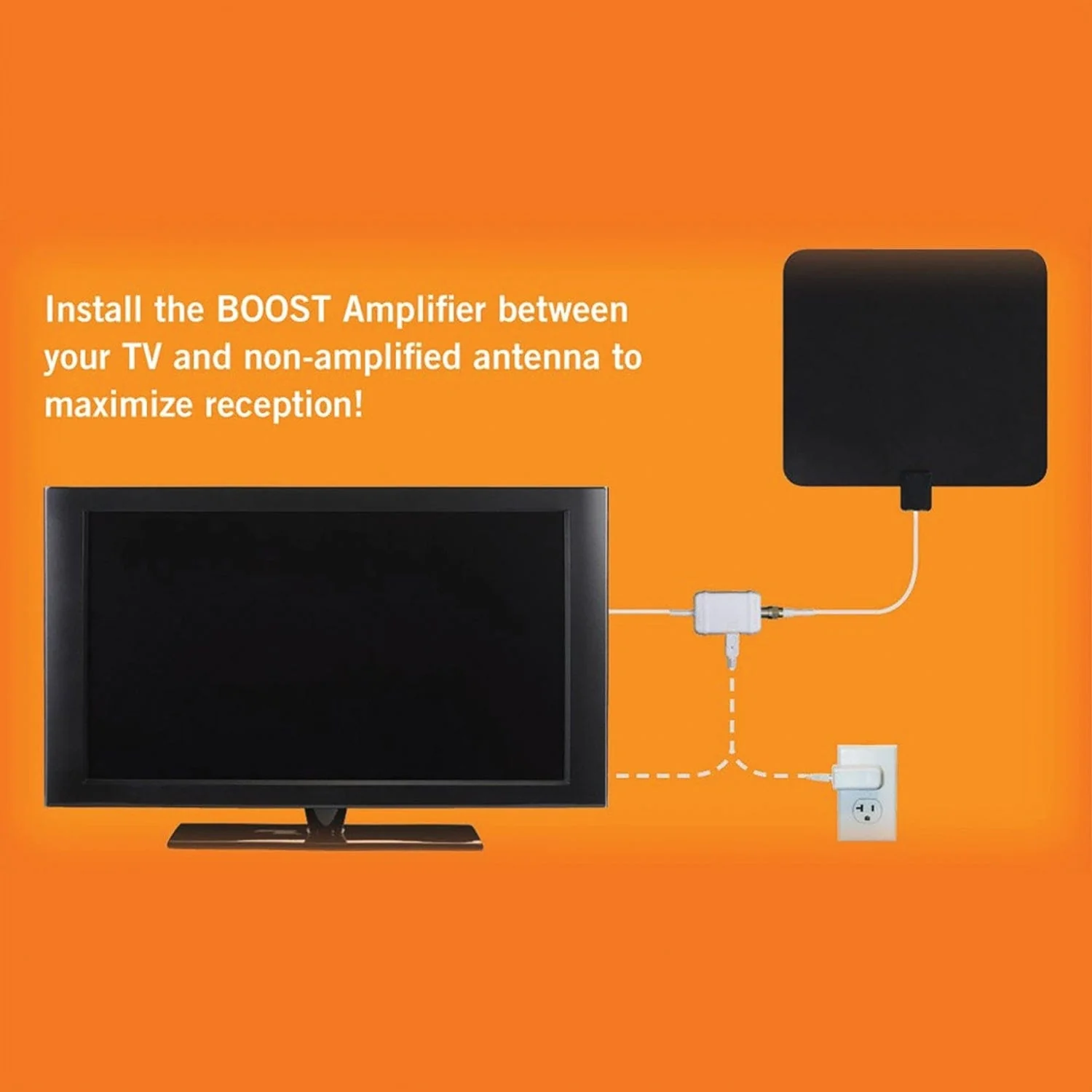 Winegard Boost Ultra-Low-Noise TV Antenna Amp - Image 4
