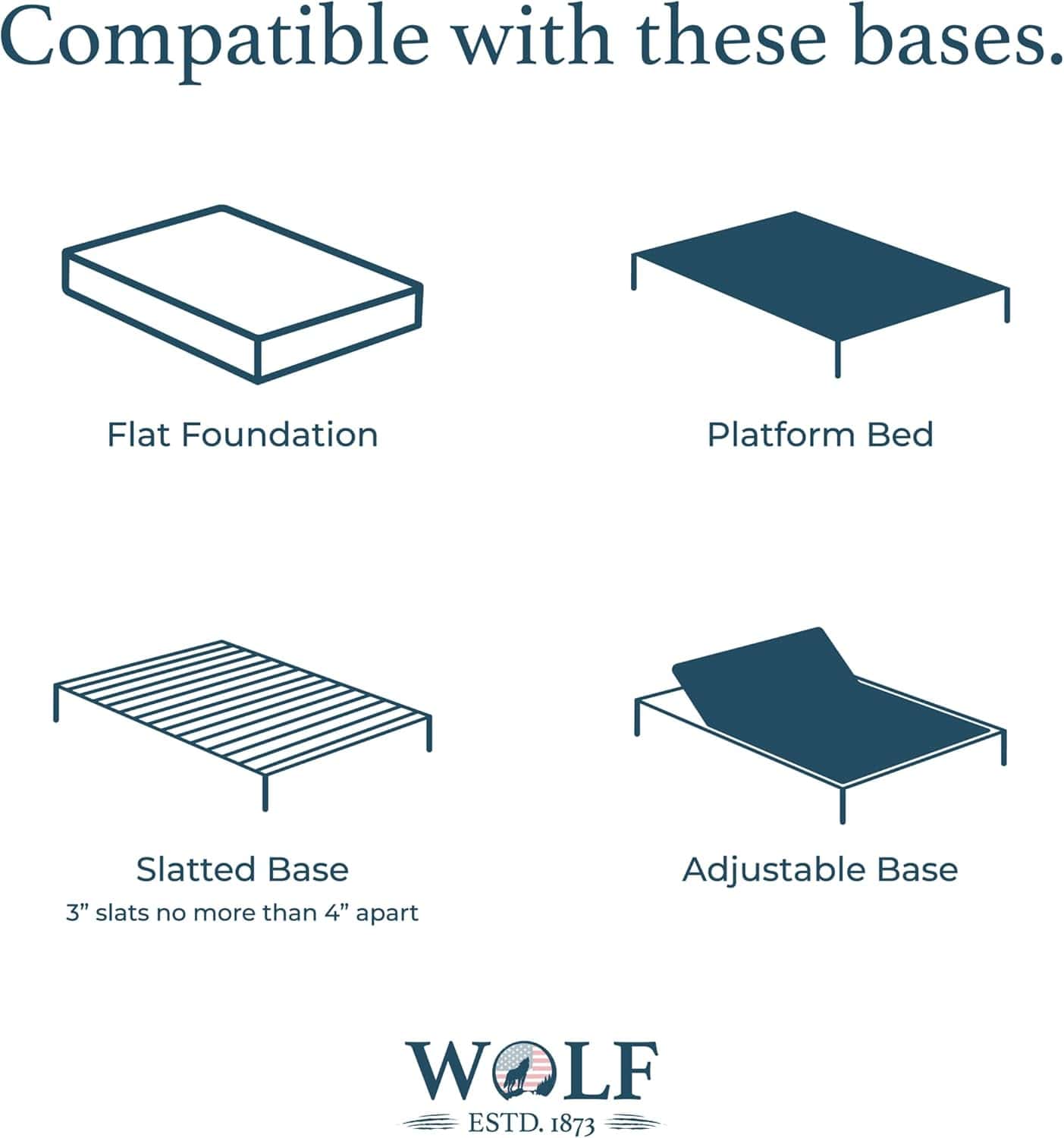 Wolf Mattress TwinXL 11-Inch Luna Memory Foam Hybrid Mattress, Plush Comfort, Medium Firm, Cool Touch, Anti-Microbial w/ Pocketed Coil System - Image 8
