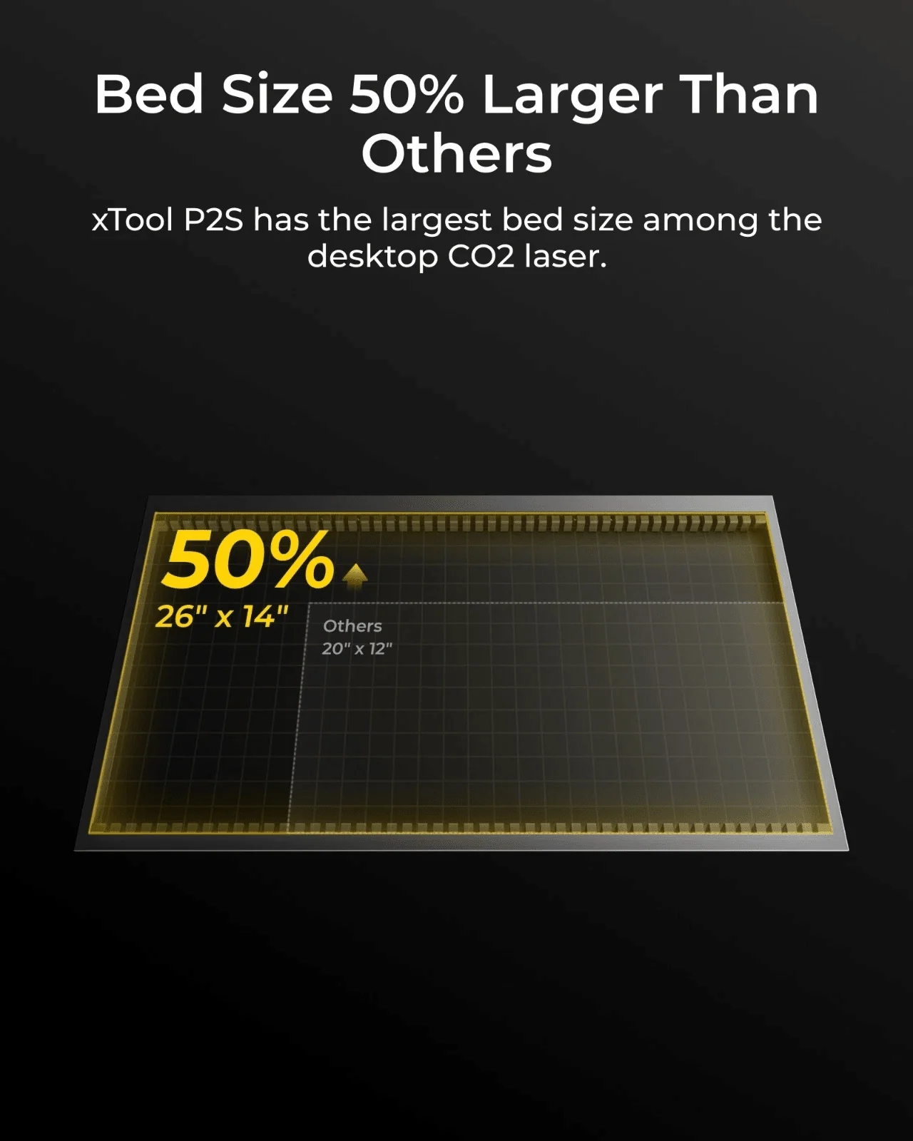 xTool P2S 55W CO₂ Laser Cutter, Smart Desktop Laser Engraver, Grey - Certified Refurbished - Image 5