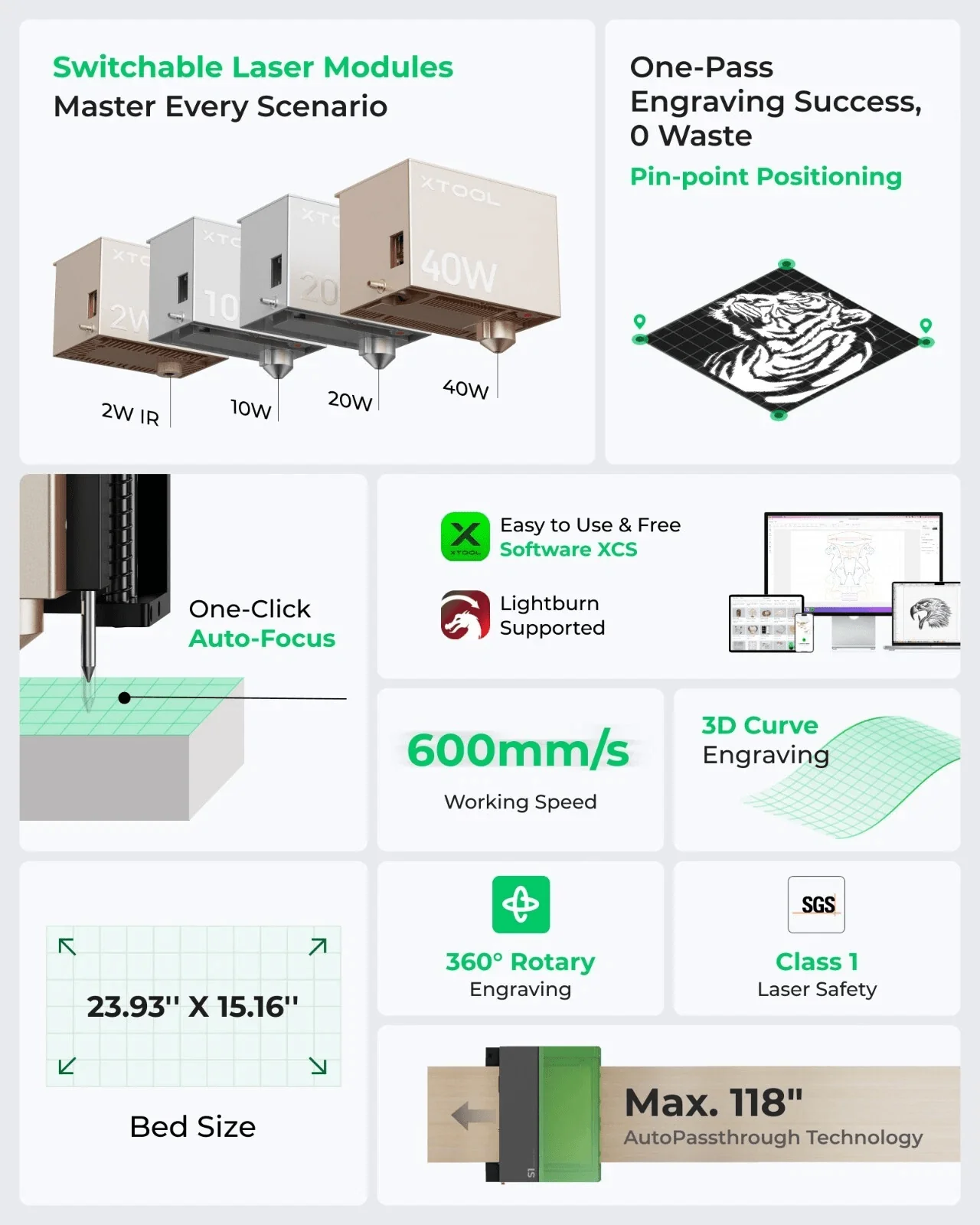 xTool S1 40W Laser Engraver Enclosed Diode Laser Engraving Cutter, Dark Green - Certified Refurbished - Image 9